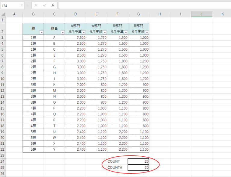 エクセル 【excel】見えている所の個数を数える！ ハマーチャンネル 